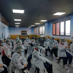 Actividades